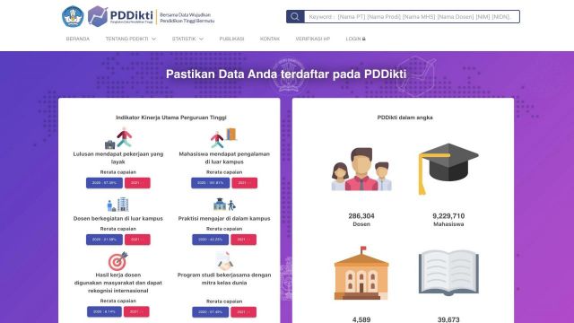 Forlap Dikti, Data Lengkap Pendidikan Tinggi